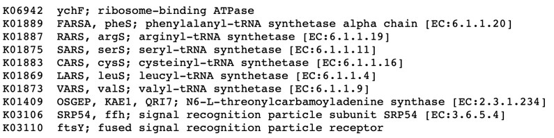 ../_images/metatranscriptomics_marker_genes.jpg